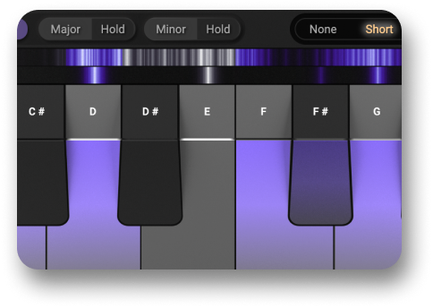 Easy Interface