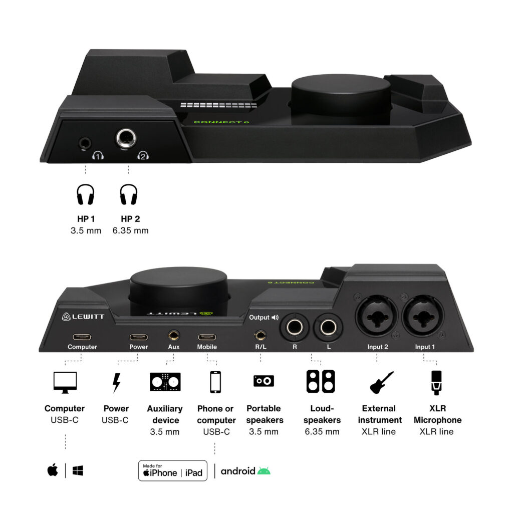 Lewitt Connect 6 rear